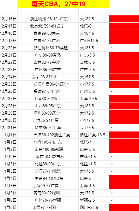 去年塔帅以,家人肖像打,动卡拉菲奥,千亿球友会平台,千亿球友会官方网站,千亿球友会登录入口,千亿球友会app下载