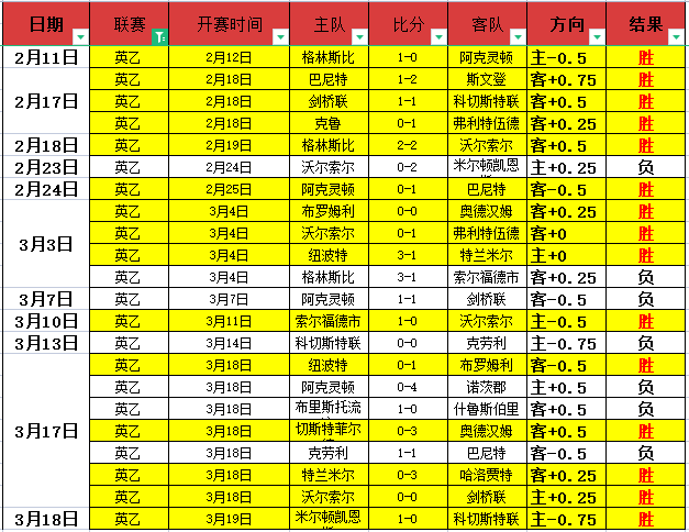 罗马诺独家,揭秘,埃因霍温寻,千亿球友会平台,千亿球友会官方网站,千亿球友会登录入口,千亿球友会app下载