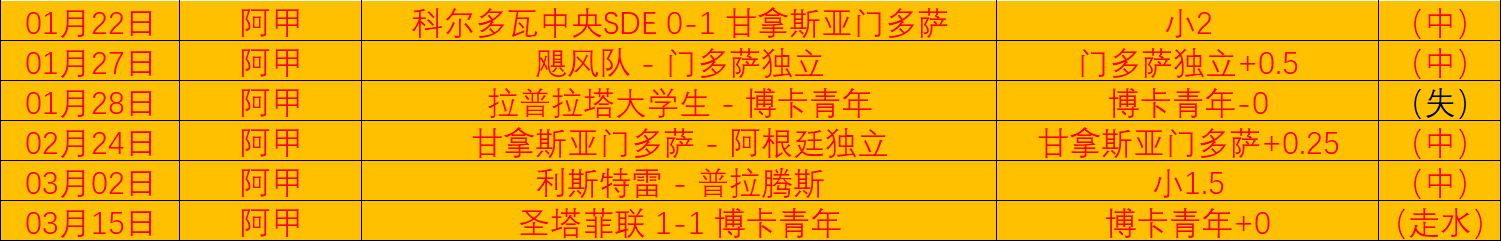 西部中游对,主场挑战客,大乐透期号,千亿球友会平台,千亿球友会官方网站,千亿球友会登录入口,千亿球友会app下载