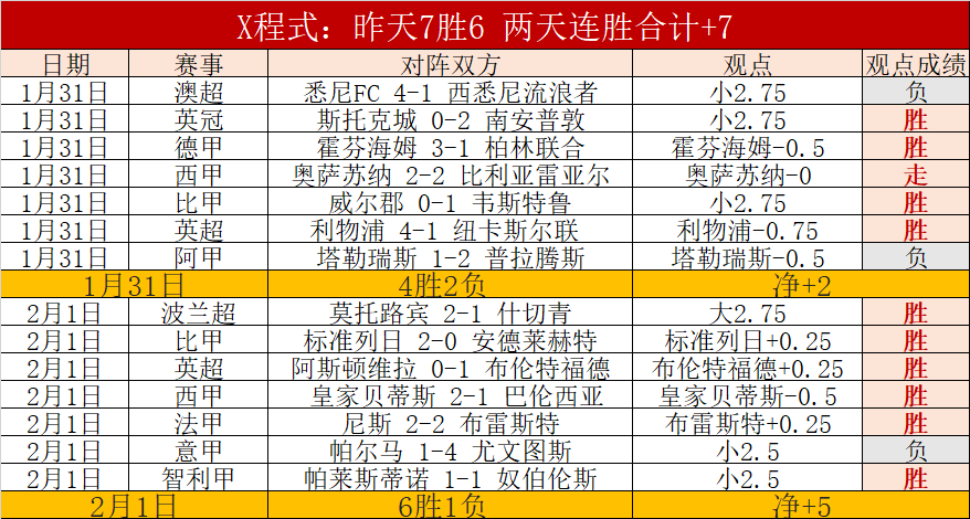 大乐透期号,专家质合分,析推荐前区,千亿球友会平台,千亿球友会官方网站,千亿球友会登录入口,千亿球友会app下载