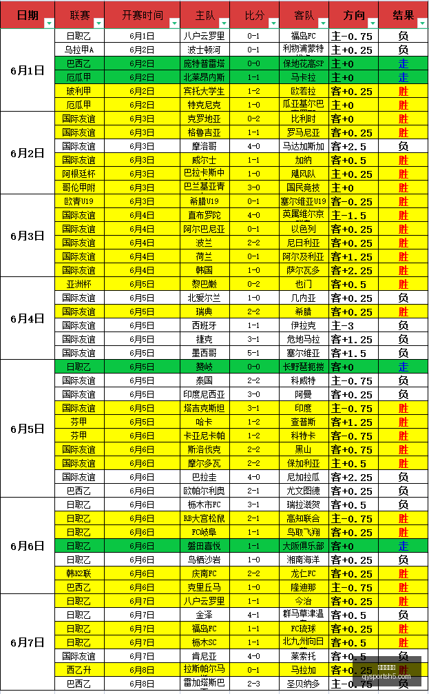探索奇观直,点赛里木湖,双彩虹日落,千亿球友会官网,千亿球友会App,千亿球友会直播,千亿球友会平台,千亿球友会娱乐