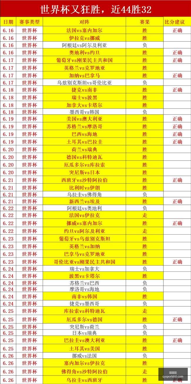 赵继伟领衔,男篮对抗日,本再战,千亿球友会官网,千亿球友会App,千亿球友会直播,千亿球友会平台,千亿球友会娱乐