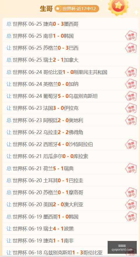 专家,薪资,阿尔达马年,千亿球友会官网,千亿球友会App,千亿球友会直播,千亿球友会平台,千亿球友会娱乐