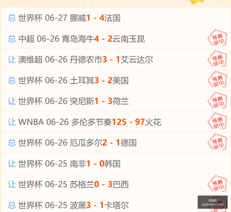 最新战绩,持续辉煌状,态不容错过,千亿球友会官网,千亿球友会App,千亿球友会直播,千亿球友会平台,千亿球友会娱乐