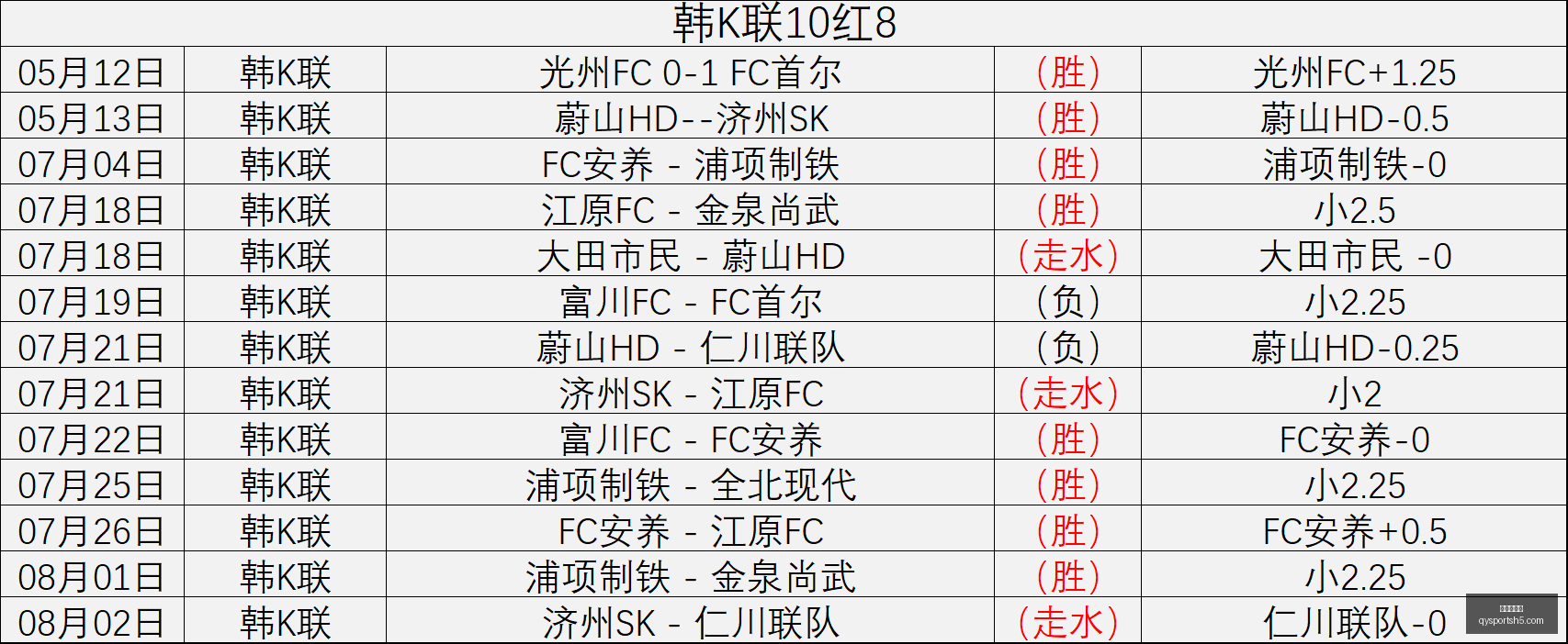 千亿球友会,千亿球友会官网,千亿球友会App,千亿球友会官网,千亿球友会App,千亿球友会直播,千亿球友会平台,千亿球友会娱乐