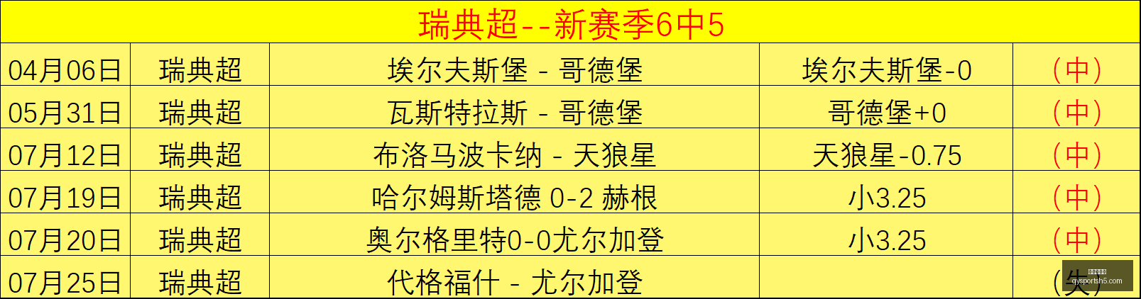 千亿球友会,千亿球友会官网,千亿球友会App,千亿球友会官网,千亿球友会App,千亿球友会直播,千亿球友会平台,千亿球友会娱乐