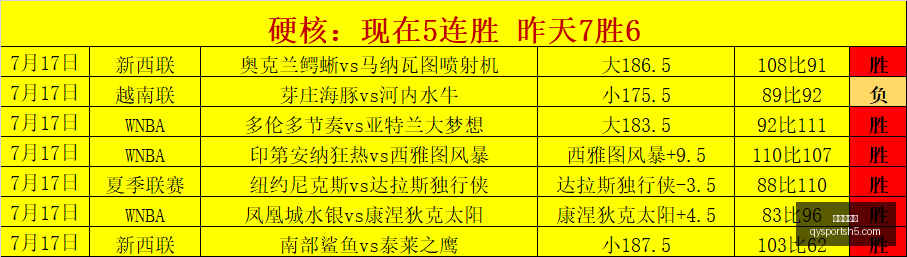 推荐,足球攻略周,法乙赛事解,千亿球友会官网,千亿球友会App,千亿球友会直播,千亿球友会平台,千亿球友会娱乐