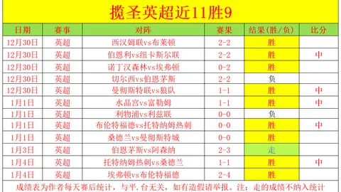 王耀新向大堀彩深情求娶，马国羽亲历爱情盛典