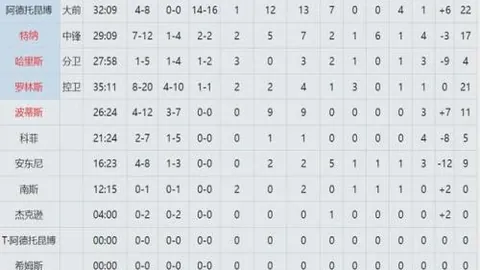 中超球队亚冠征程八强落幕：上海申花挥手，2025年3月14日揭晓战果