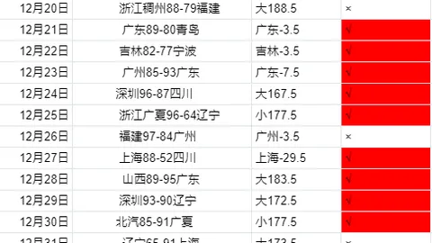 利物浦战胜纽卡斯尔联：英超关键战胜利