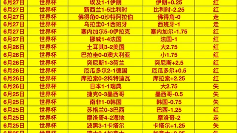 千亿球友会 082434 0