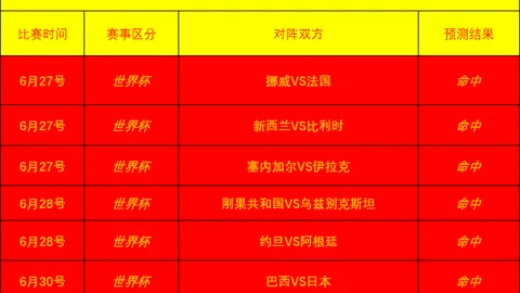 千亿球友会，千亿球友会直播， 084012